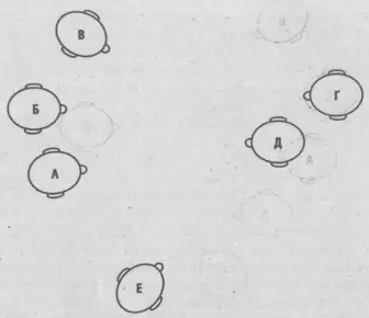 Рис 66 Психогеография группы отражает отношения и взаимодействия ее членов - фото 85