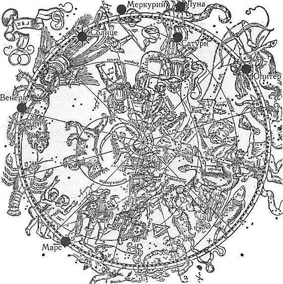 Рис 30 Расположение планет на 1 октября 1486 года Ясно видно что все - фото 34