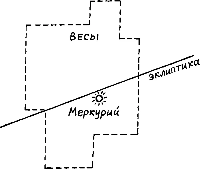 Рис 35 Меркурий в Весах 1 октября 1486 года Рис 36 Солнце в Аеве 1 октября - фото 38