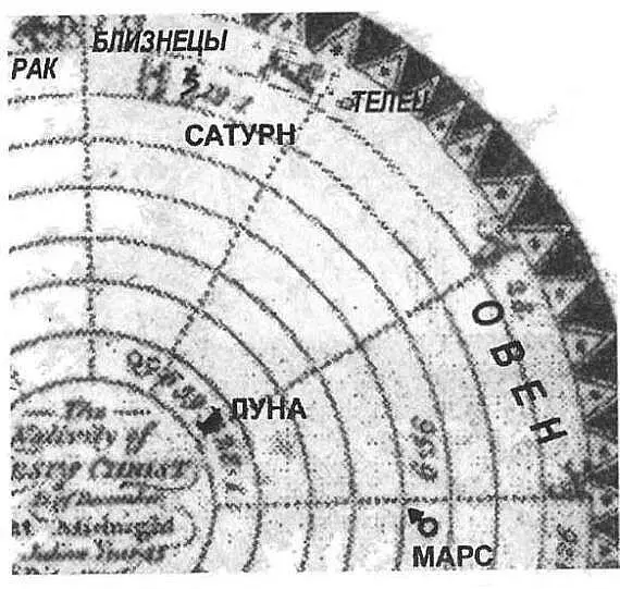 Рис 61 Зодиак Эрхарда С Шеена из Природного календаря Леонарда Реймана - фото 61