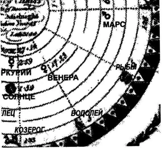 Рис 61 Зодиак Эрхарда С Шеена из Природного календаря Леонарда Реймана - фото 62