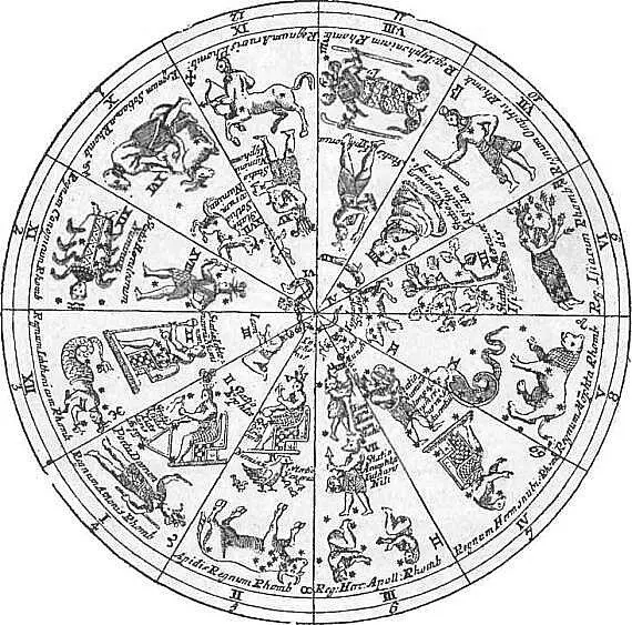 Рис 9 Египетское звездное северное полушарие Взято из книги Corbinianus - фото 9