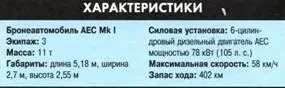 Бронеавтомобили Даймлер Бронеавтомобиль Даймлер был одним из лучших - фото 30