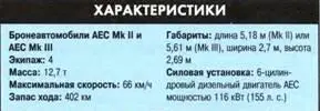 Бронеавтомобили Даймлер Бронеавтомобиль Даймлер был одним из лучших - фото 31