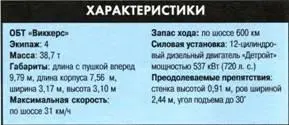 Израильский Центурион В 19501960х годах в Израиль из Великобритании было - фото 70