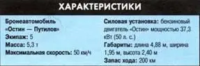 Тяжелый танк Mk I Танк Mkl с артиллерийским вооружением выдвигается на рубеж - фото 130
