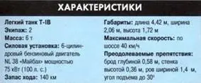Легкий танк TII Несмотря на то что танк TII создавался как учебнобоевой - фото 167