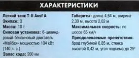 Средний танк TIII Для боевых действий в Северной Африке танки TIII - фото 171