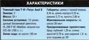 Тяжелый танк TVI ТИГР II или Королевский Тигр Вверху На первые 50 - фото 188