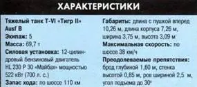 Тяжелый танк Тигр В предвоенные годы в большинстве танков в башне - фото 192