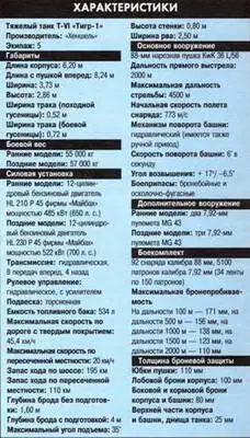 АМЕРИКАНСКИЕ ТАНКИ ВРЕМЕН ВТОРОЙ МИРОВОЙ ВОЙНЫ Легкий танк М3 Созданный на - фото 204