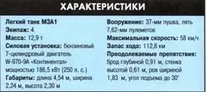 Легкий танк М24 Чаффи Танк М24 вооруженный пушкой калибра 75 мм стал - фото 207