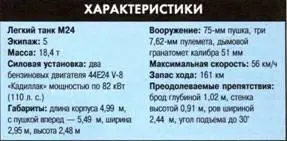 Средний танк М3 Конструкция танка М3 была разработана в спешке однако 75мм - фото 209