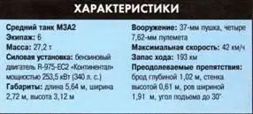 Средний танк М4 Шерман Одна из последних моделей танка Шерман М4А3 - фото 212