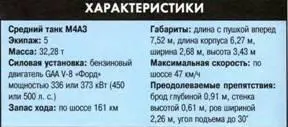 Побеждать числом К концу войны в Европу были переброшены тысячи танков М4 они - фото 217