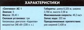 Танки Рэм MK I и MK II В 1939 году в Канаде не было танковых войск но - фото 236