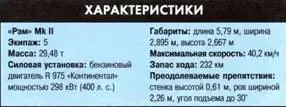 БРИТАНСКИЕ ТАНКИ ВРЕМЕН ВТОРОЙ МИРОВОЙ ВОЙНЫ Легкие танки Виккерс Легкий - фото 238