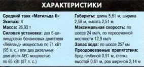Средний танк Mk III Валентайн Танки Валентайн массово выпускавшиеся с - фото 247