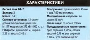 Средний танк Т34 Танк Т34 являлся совершенным для своего времени Он был - фото 285
