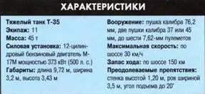 Тяжелый танк КВ1 Первые серийные танки KB1 были вооружены короткоствольной - фото 292