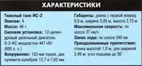 Тяжелый танк ИС3 Венцом развития советского танкостроения периода Второй - фото 300
