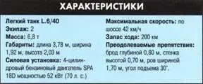 Средние танки Фиат М 11 39 и М 1340 Вооруженный А7мм орудием в - фото 305