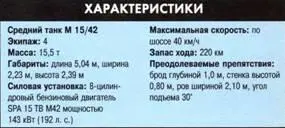 ЯПОНСКИЕ ТАНКИ ВРЕМЕН ВТОРОЙ МИРОВОЙ ВОЙНЫ Японские легкие танки Одним из - фото 311