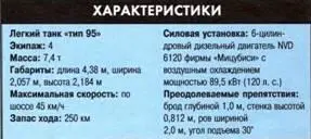 Средний танк тип 97 Тип 97 являлся возможно лучшим японским массовым - фото 318