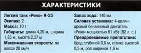 Средний танк SOMUA S35 Несмотря на то что командиру танка самому приходилось - фото 325