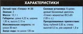 Тяжелый танк В1 Вверху Около 400 танков В1 во французской армии в 1940 году - фото 332
