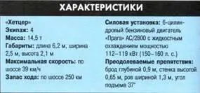 Истребитель танков ЯгдпанцерIV ЯгдпанцерIV SdKfz 162 был создан базе - фото 347