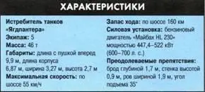Истребитель танков Элефант Силовая установка истребителя танков Элефант - фото 361
