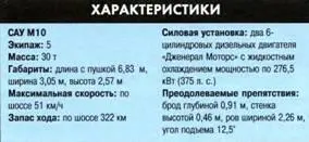 Самоходная артиллерийская установка M18 Хеллкэт М18 Хеллкэт был самой - фото 379