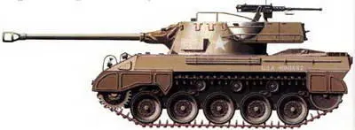 М18 Хеллкэт был самой скоростной САУ Второй мировой войны Обладая 76мм - фото 380