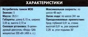 СПЕЦИАЛИЗИРОВАННЫЕ БРОНИРОВАННЫЕ МАШИНЫ ВТОРОЙ МИРОВОЙ ВОЙНЫ Машины - фото 384