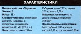 Катковые минные тралы Катковый трал Лулу не был предназначен для инициации - фото 391