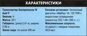 Машина боевого управления SDKFZ 265 Вверху Машина боевого управления на базе - фото 416