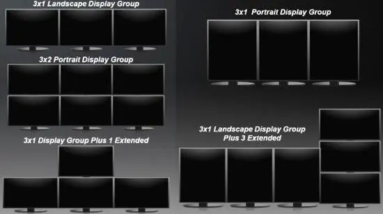 В режиме ATI Eyefinity могут работать только специальные версии карт HD 5870 - фото 24