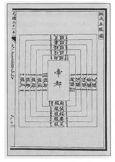 The Ancient Chinese view of the world The classic ancient Chinese account of - фото 43