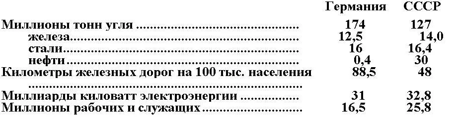 Таковы изменения которые имели место в течение двадцати лет За это время - фото 4