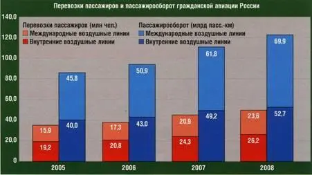 Наконец сложившаяся ситуация на финансовых рынках практически полностью лишила - фото 5