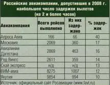 В заключение несколько слов о сегменте грузовых авиаперевозок Первое место в - фото 9