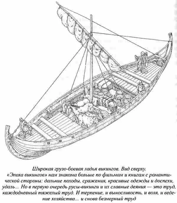 Так имеем ли мы право говорить о существовании Гипербореи и гипербореев Имеем - фото 20