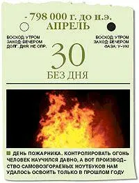 На протяжении всего 2006го в мире регулярно взрывались ноутбуки от самых - фото 26