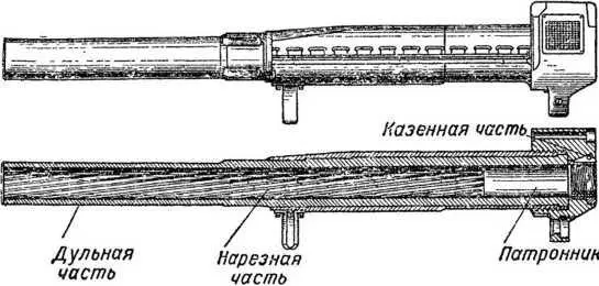 Рис 12 Ствол Ствол представляет собой трубу закрытую с одного конца - фото 13