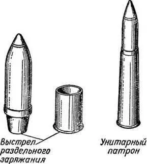 Рис 49 Выстрелы В некоторых случаях снаряд заранее соединяется с зарядом - фото 60