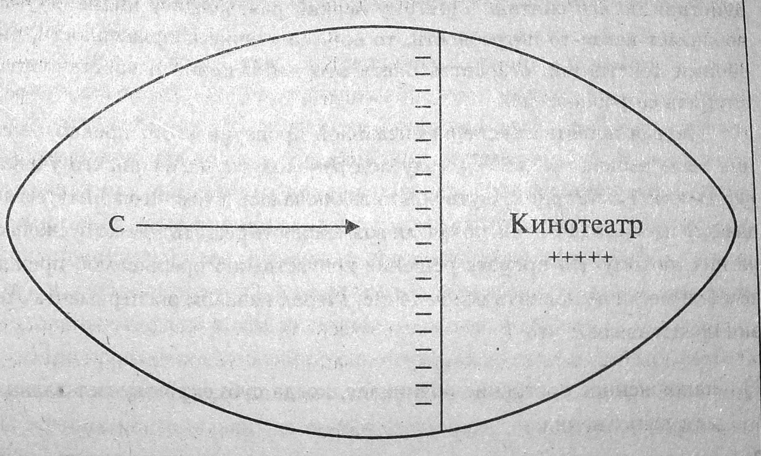 Упрощенный пример годологического пространства На своих топологических картах - фото 52