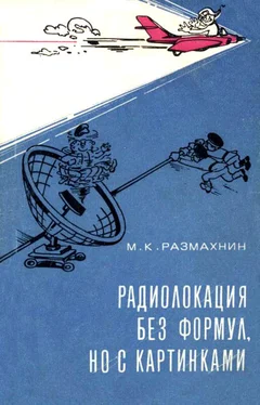 Михаил Размахин Радиолокация без формул, но с картинками обложка книги