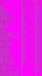 Елена Любимова - Библейские картинки, или Что такое «Божья благодать»