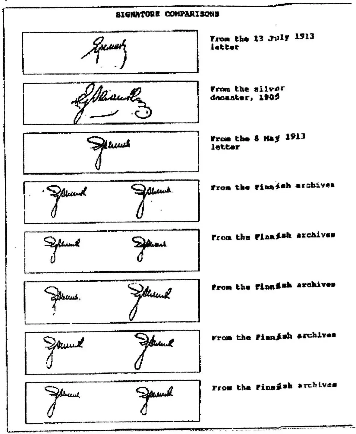 Сверху вниз подпись Ерёмина под фальшивым документом подпись - фото 5